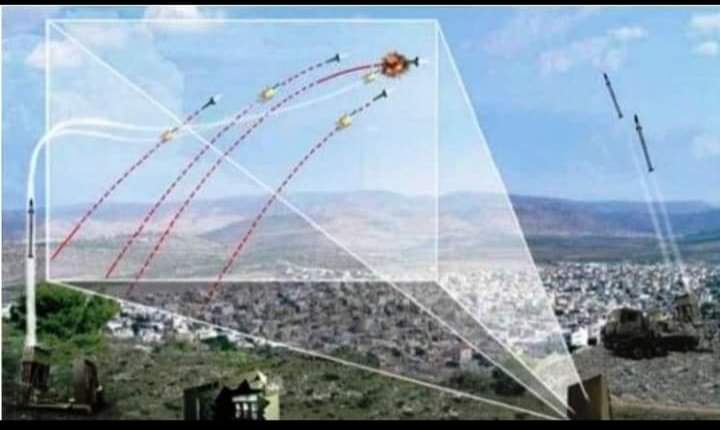 معني المصطلح الجديد  الرشقة الصاروخية